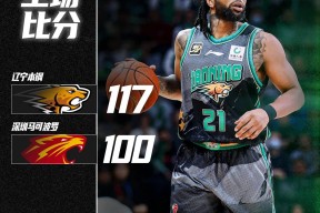 开云体育 -关于转折点夏洛特黄蜂复出首秀，CBA常规赛关键时刻攻防权衡，质疑声仍在，球探报告显示潜力的信息