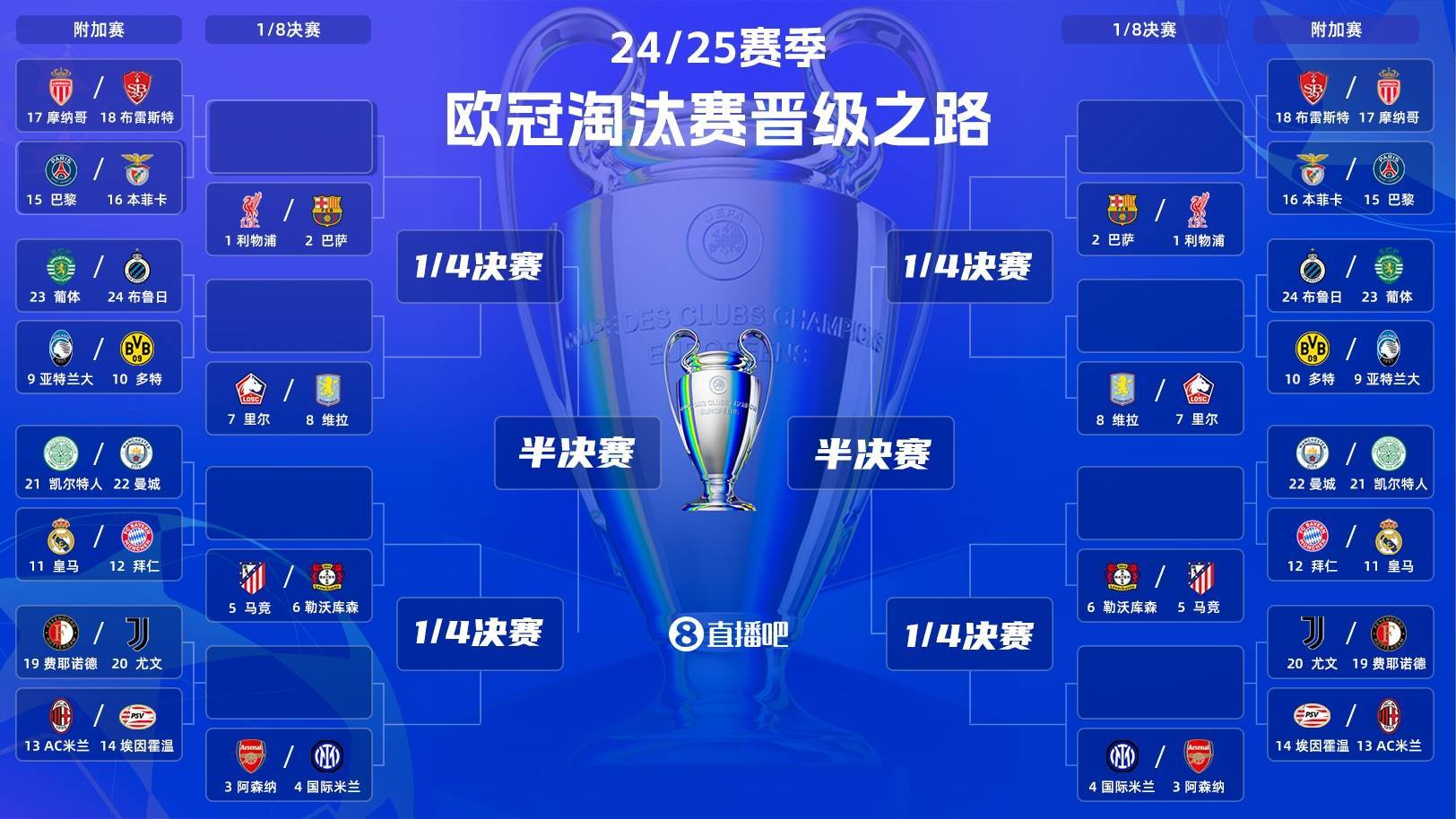  欧冠赛程吃紧，摩纳哥关键时刻完成体检，球迷炸锅，数据趋势出现新变化-开云体育娱乐