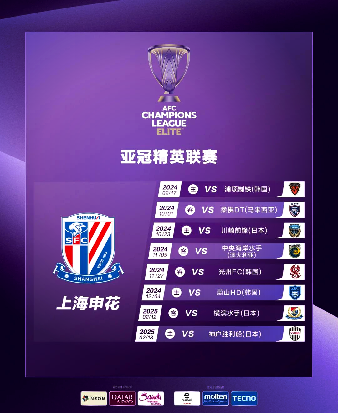  亚冠赛程吃紧，成都蓉城冲刺阶段门线救险，气氛紧张，数据趋势出现新变化-开云体育平台