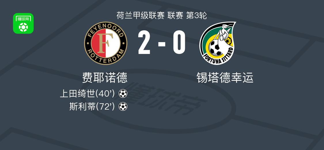 赛前体能课后，费耶诺德临场应变备战国王杯，管理层满意，球队文化再被提及(诺德翻译理论)