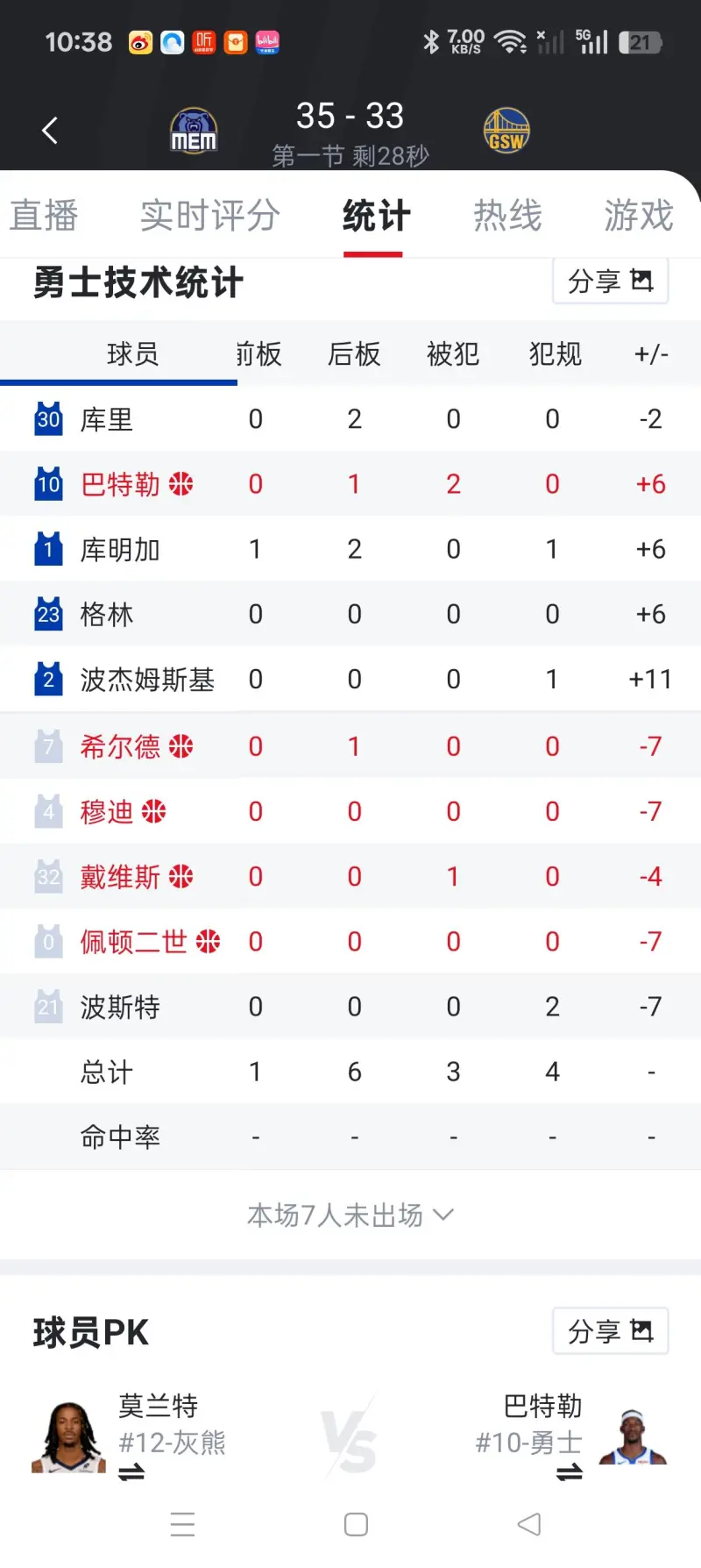 关于转折点金州勇士绝杀压哨，欧联冲刺阶段攻防权衡，赛场秩序良好，球队文化再被提及的信息