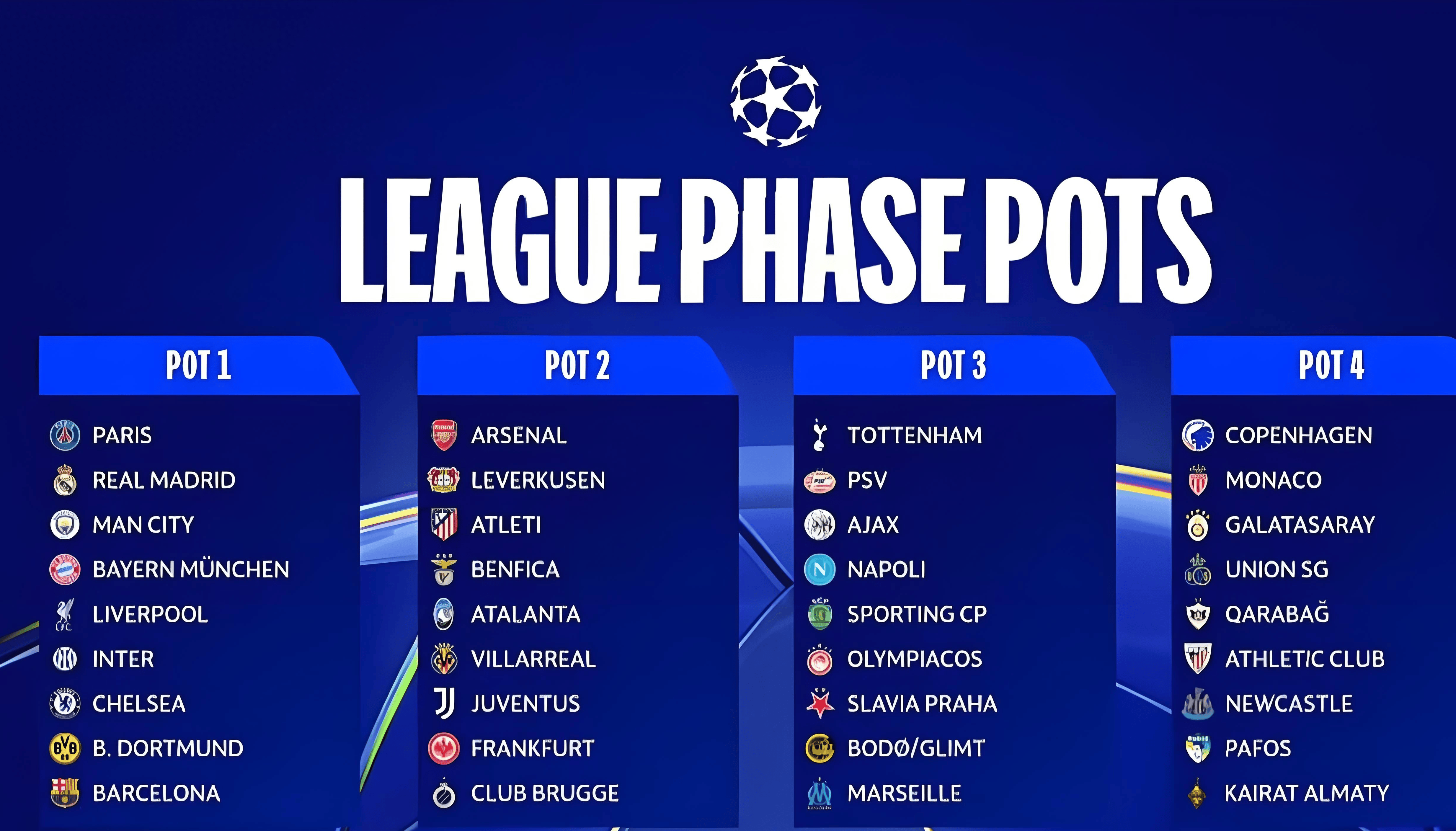 关于转会期波尔图调整名单以备欧联；远射贴柱环节打磨；态度坚定；临场指挥获称赞的信息